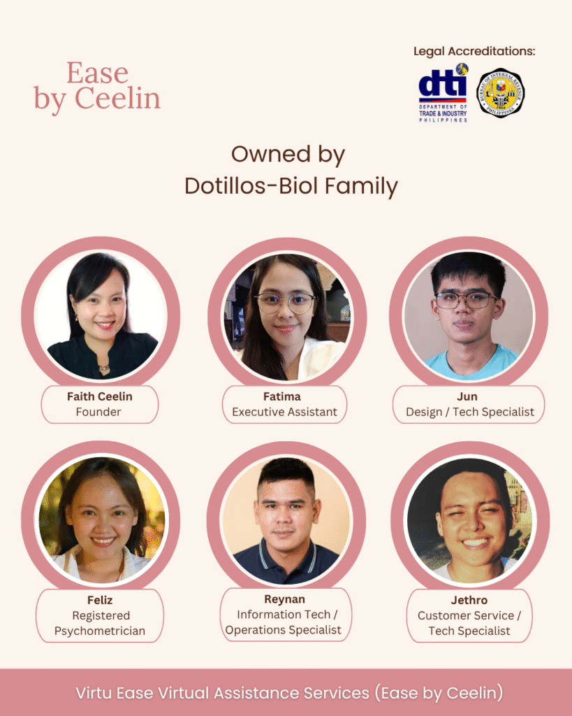 Meet the Dotillos-Biol Family — the team behind Ease by Ceelin